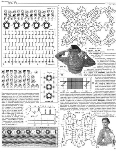 crochetemodabolvermelho2 - modele 2