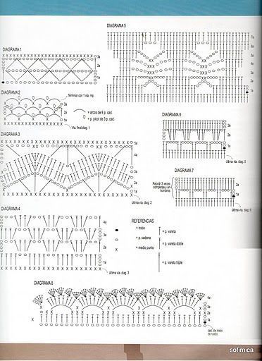 crochetemodapretinhobasico2 - modele 2