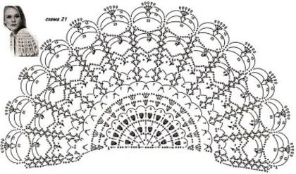 crochetemodavestbege1