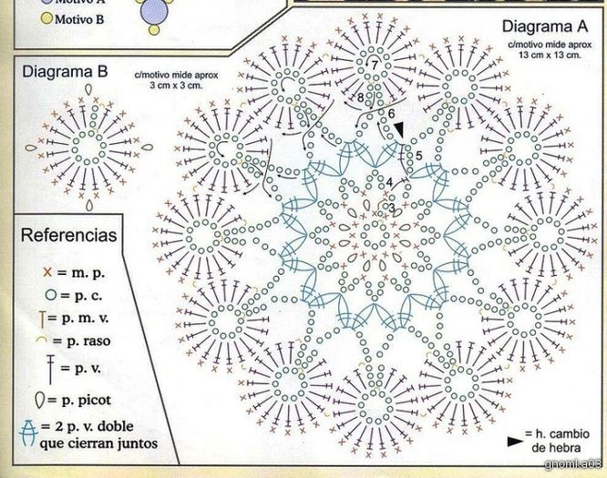 crochetemodax2