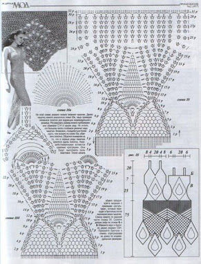 31 wzor sukni z ananasow - modele 3