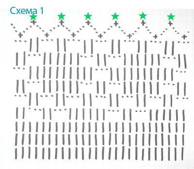 69 opis 1 - modele 3