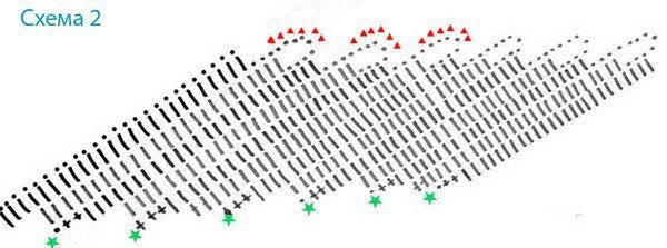 69 opis 2 - modele 3