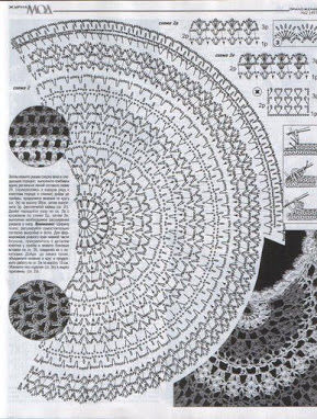 85 wzor 2 - modele 3
