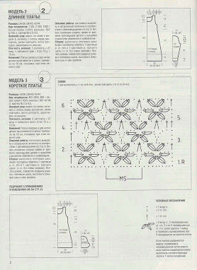 90 wzor 2 - modele 3