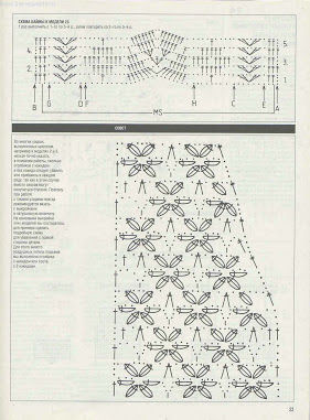 90 wzor do suk bialej - modele 3