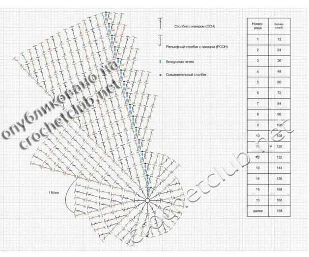 376650_356664914415388_36934371_n - modele 3