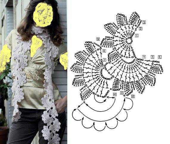 377339_356664021082144_1900514113_n - modele 3