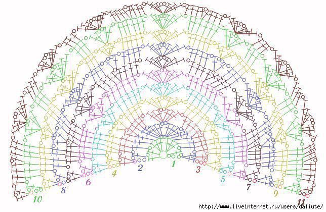 484411_356664831082063_328935674_n - modele 3