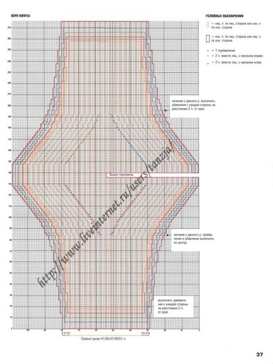 203481511 - modele 3