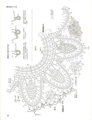 h_1329033354_3686074_e4169d6a10 - modele 3