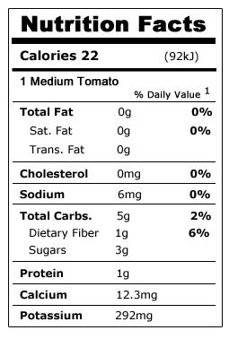 tomato-nutrition-facts - ROSII