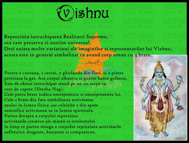 Vishnu-Zeul realitatii supreme - Zeitati Hinduse-Povestea Lor