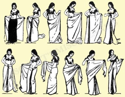 sari - Cum se imbraca un Sari