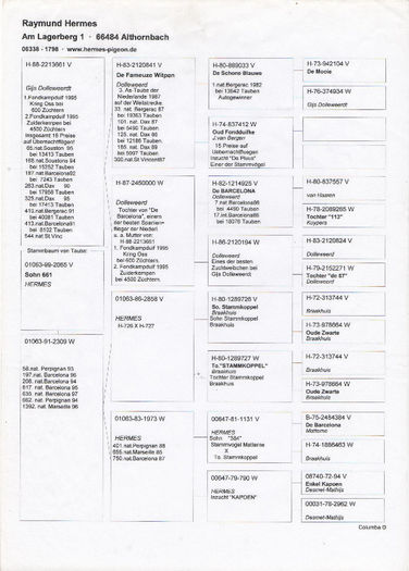 Anexa pedigreu Dolleweerdt