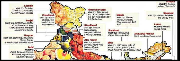 Indian food Map partea  1 - Bucataria Indiana