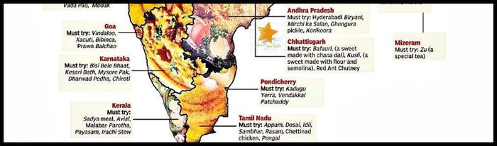 Indian food Map partea 3 - Bucataria Indiana