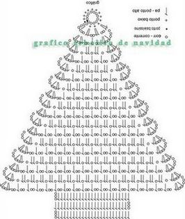 arvore_de_natal_grafico_copy - modele 4