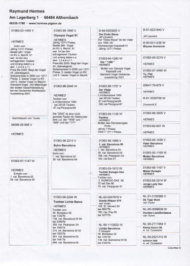 Anexa pedigreu Vital