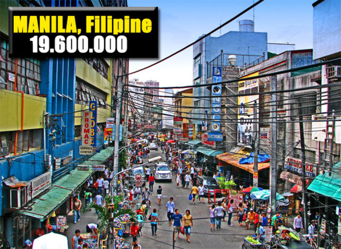 9. Manila, Filipine - Cele mai populate 10 orase ale planetei