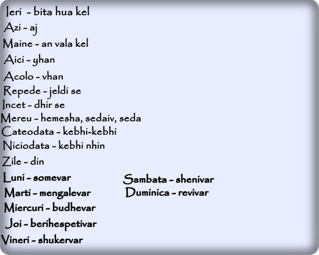 Timpul,Zilele - x -                Expresii utile in Hindi
