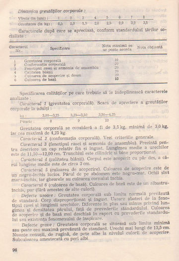 p141 092