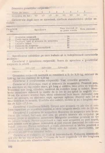 p141 098