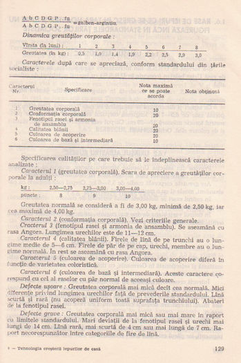 p141 125
