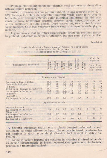 p141 166
