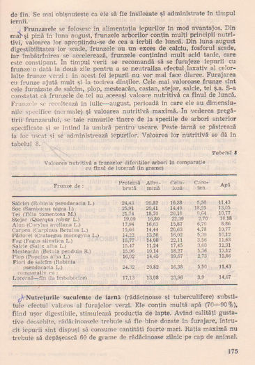 p141 169