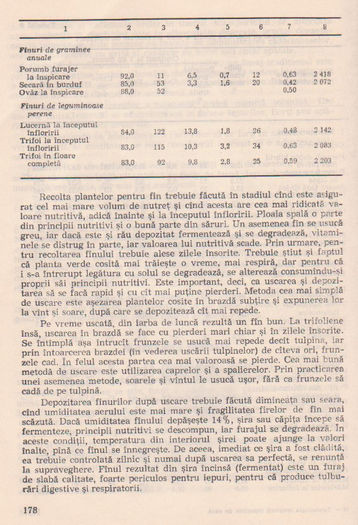 p141 172