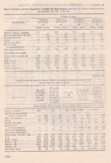 p141 184