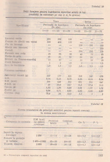 p141 185