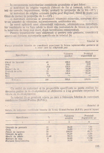 p141 187