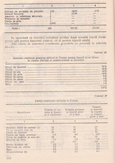 p141 188