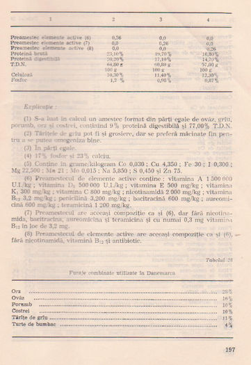 p141 189