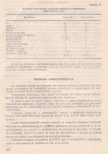 p141 194
