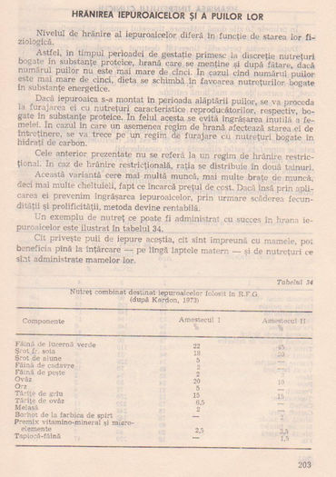 p141 195