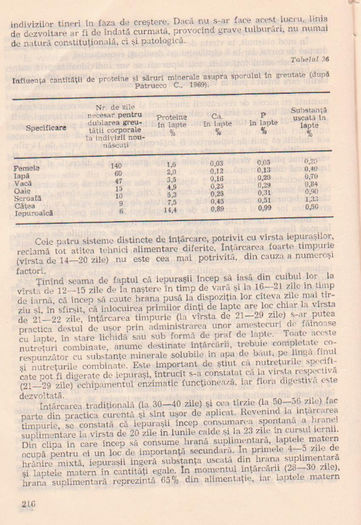 p141 208