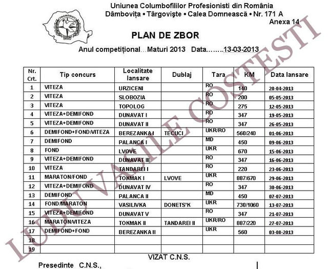 PLAN ZBOR MATURI 2013 - Plan zbor 2013 Maturi