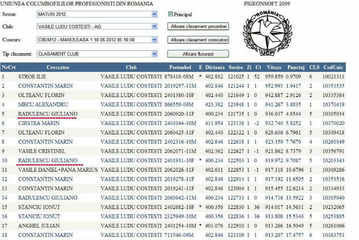 Manoleasa 1 - TOP 10 ETAPE CLUB-2012