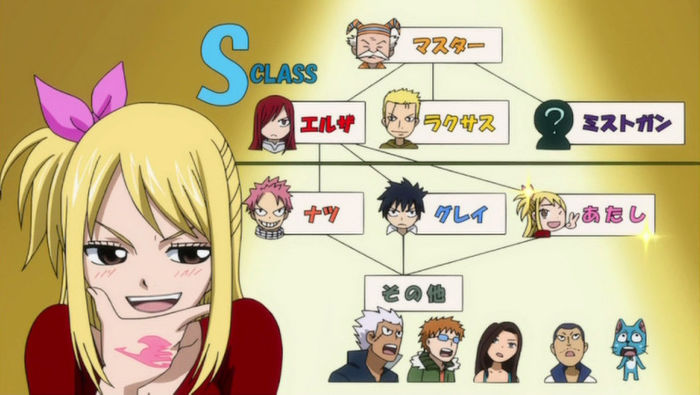 FAIRY TAIL - 10 - Large 30