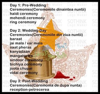  - Ritualuri si Traditii pentru nunta
