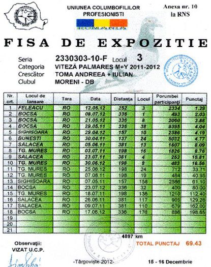 fisa-super303 - 2330303 10F Loc3 viteza palmaresUCP 2012