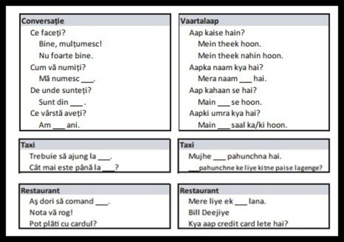 Ghid de conversatie 2 - Limba hindi-Sanskrit