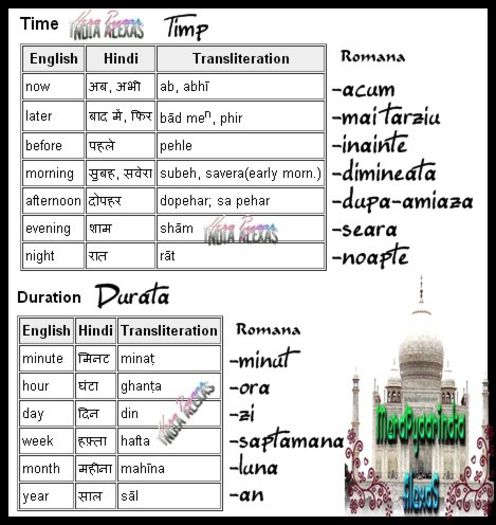 Timpul si Durata  - Limba hindi-Sanskrit