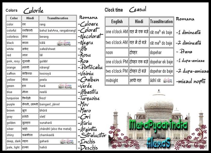 Culorile si Ceasul(Ora) - Limba hindi-Sanskrit