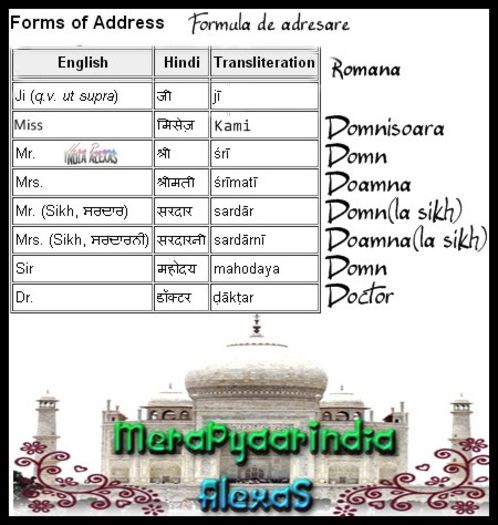 Formula de adresare - Limba hindi-Sanskrit