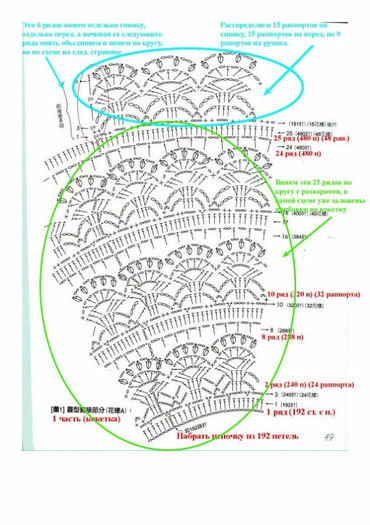 schema bluza de vara - MODELE de crosetat - marianar