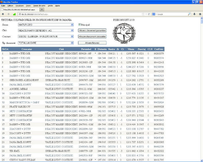 slobozia - REZULTATE 2013